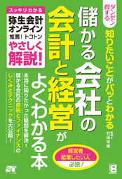 �J�o�[�C���[�W